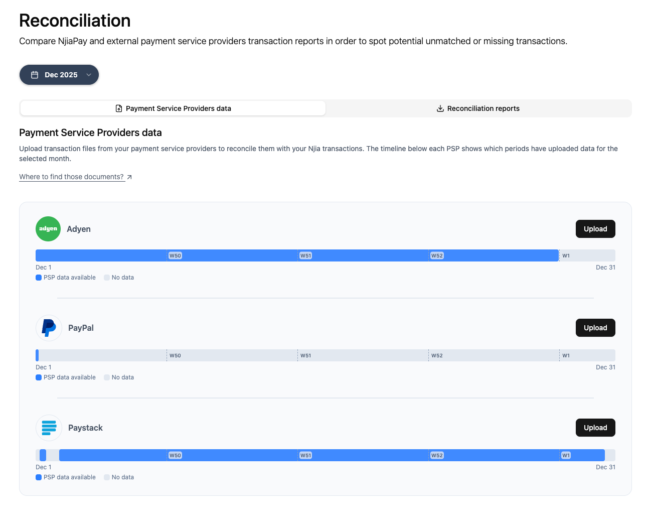 Timeline showing blue segments for uploaded data and grey for missing data